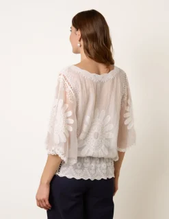 Sun Flower Lace Sleeve Blouse